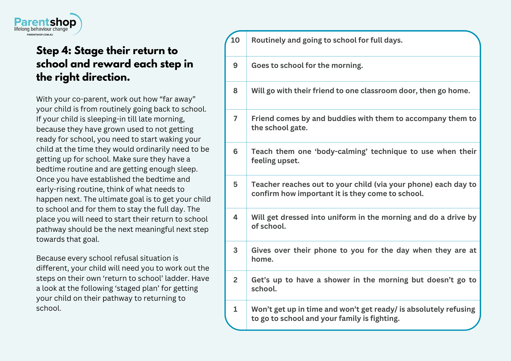 Absenteeism Info Pack - Parentshop